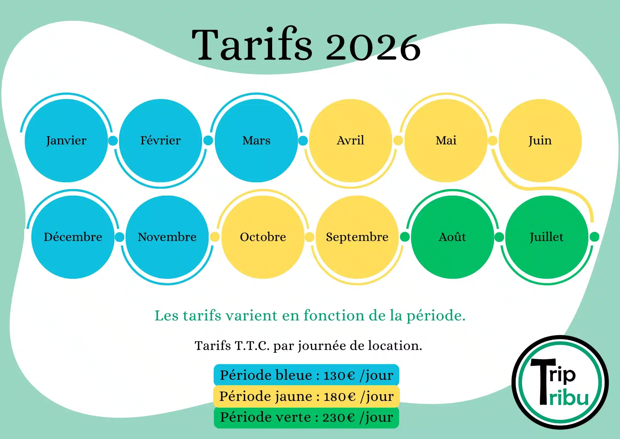 Tarifs 2026 location van